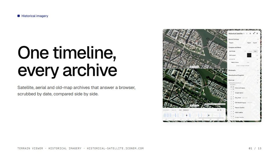 Historical imagery: title slide