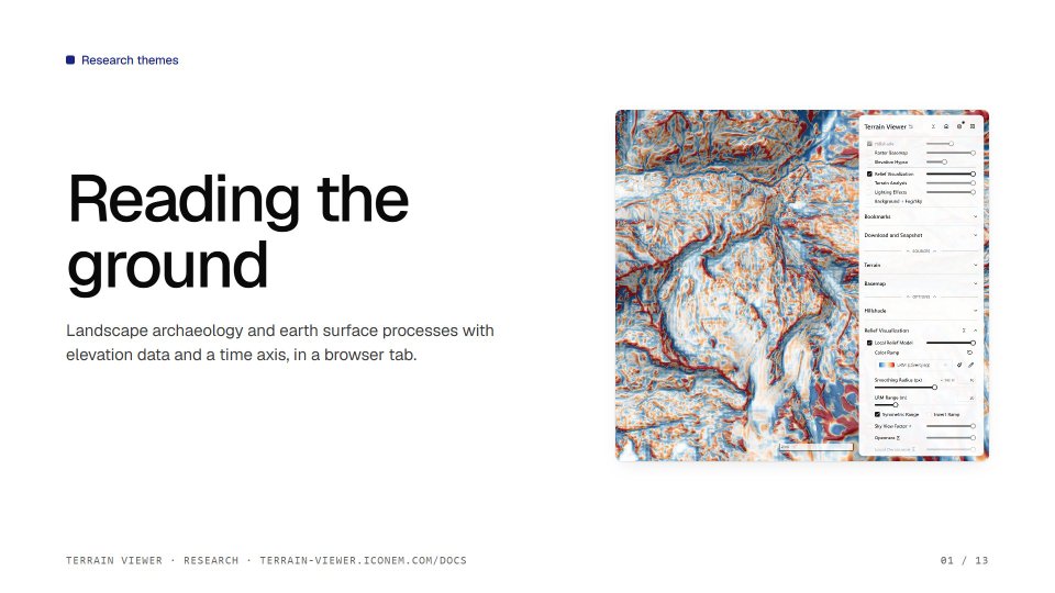Research themes: title slide