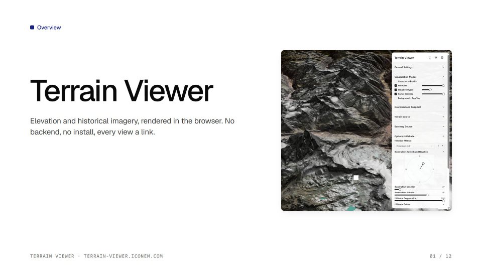 Terrain Viewer: title slide