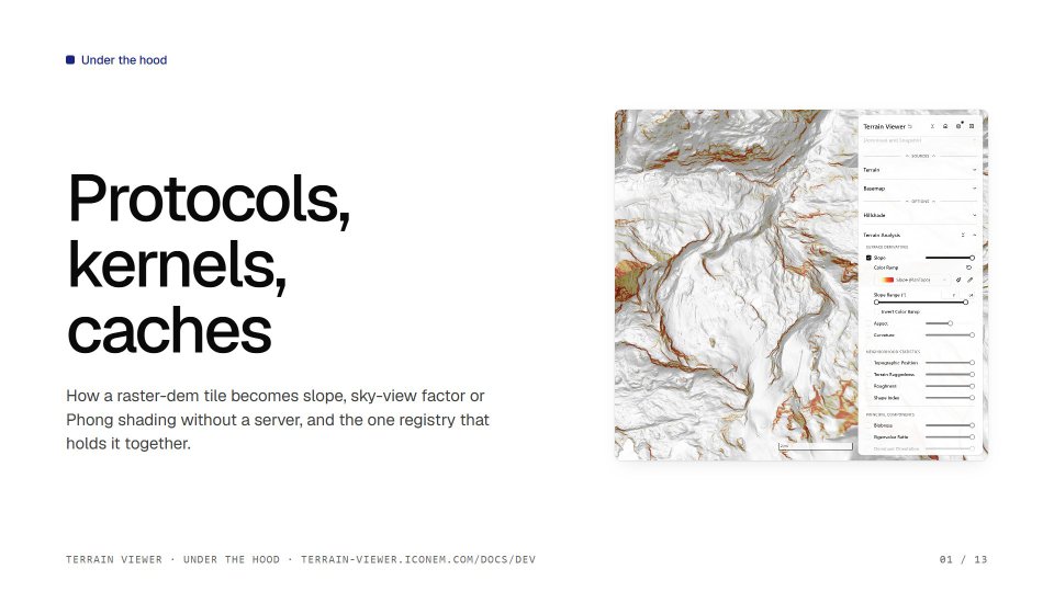 Under the hood: title slide
